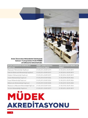 atilim universitesi