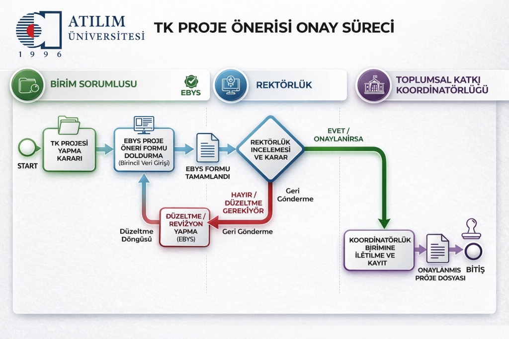 1774611379-ChatGPT Image 9 Mar 2026 16_57_21.png