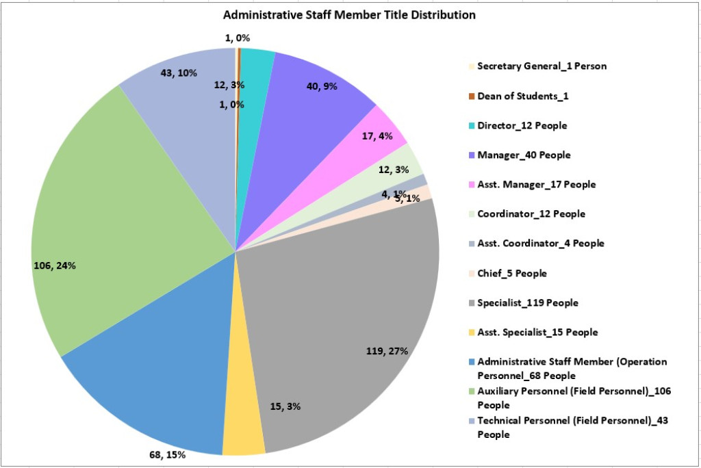 1768474726-ünvan eng.jpg