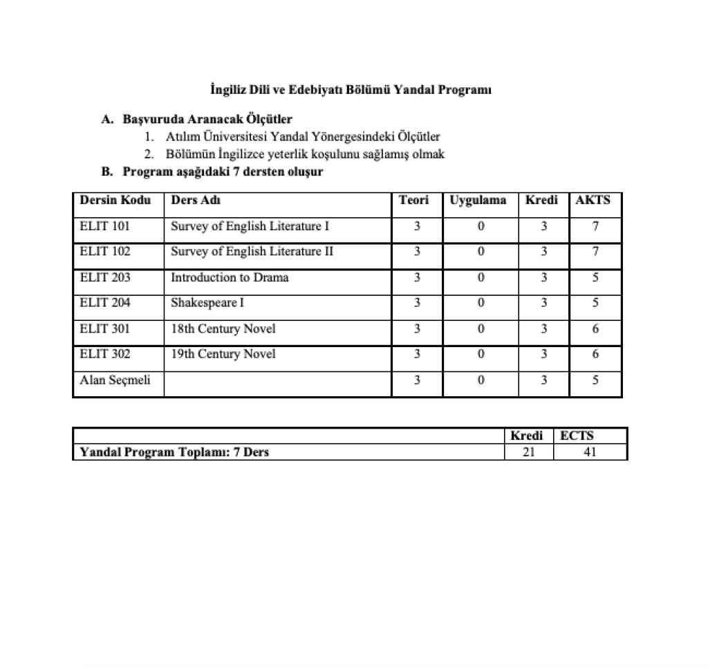 1760360250-turkish .png