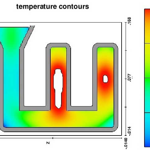 1540968956-temperature-contours-investment-casting.jpg