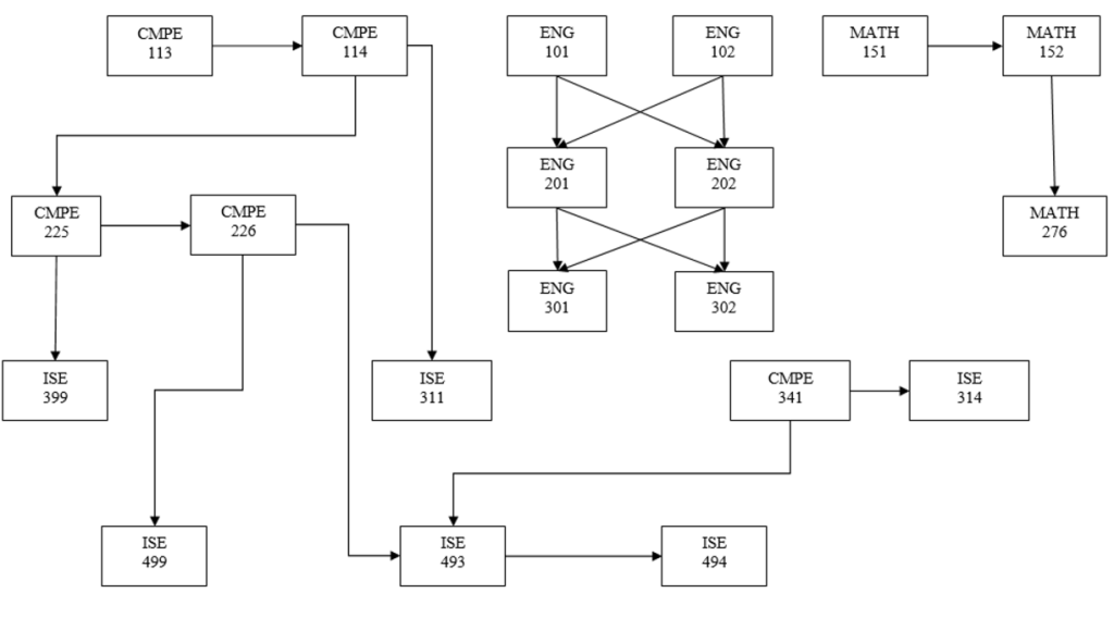 1671455447-SCR-20221219-mfo.png