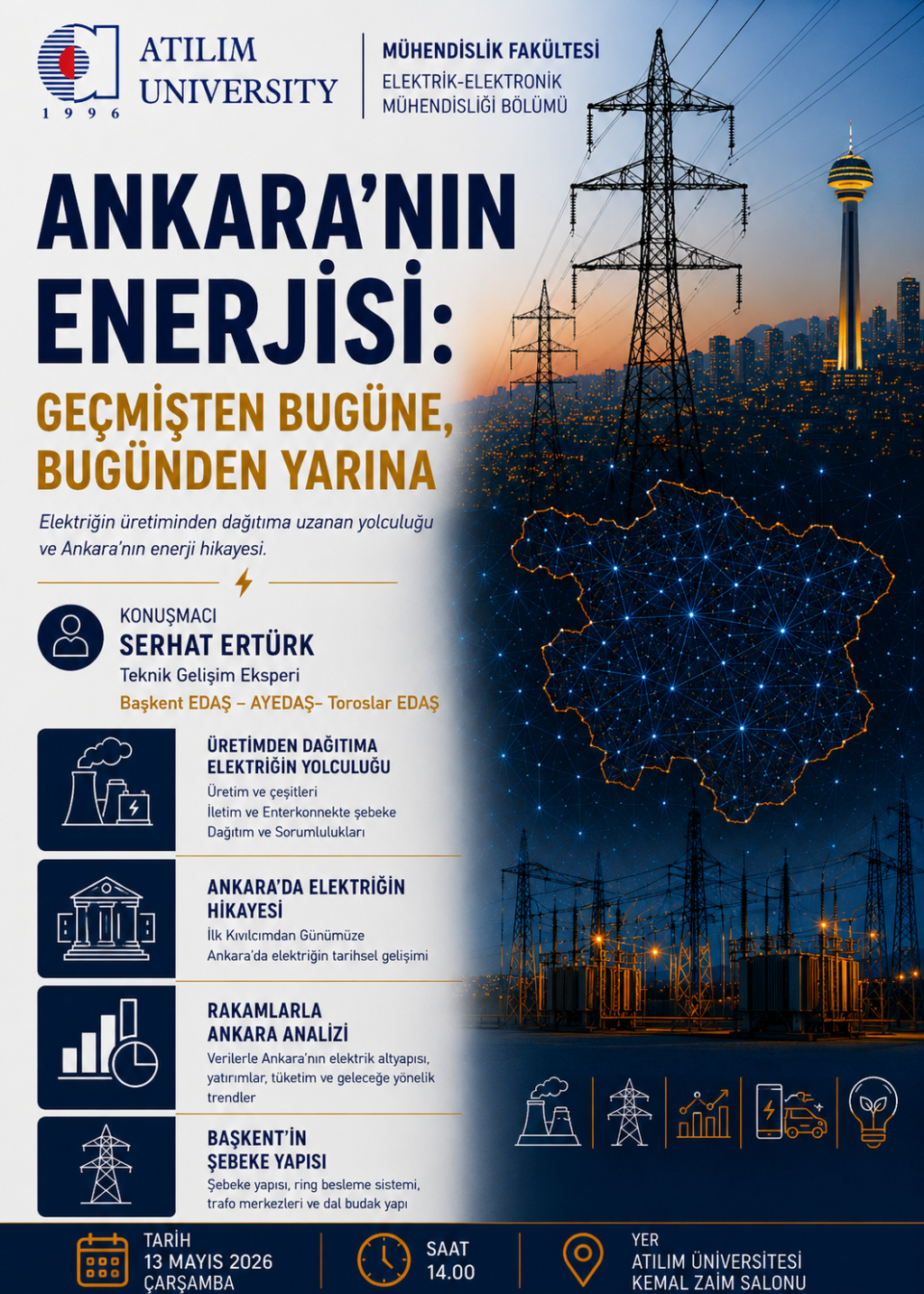 Ankara'nın Enerjisi