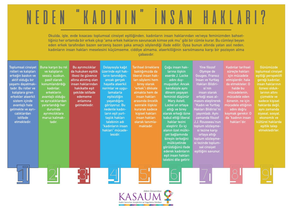 1554211552-Neden_Kadinin_Insan_Haklari_3840.jpg