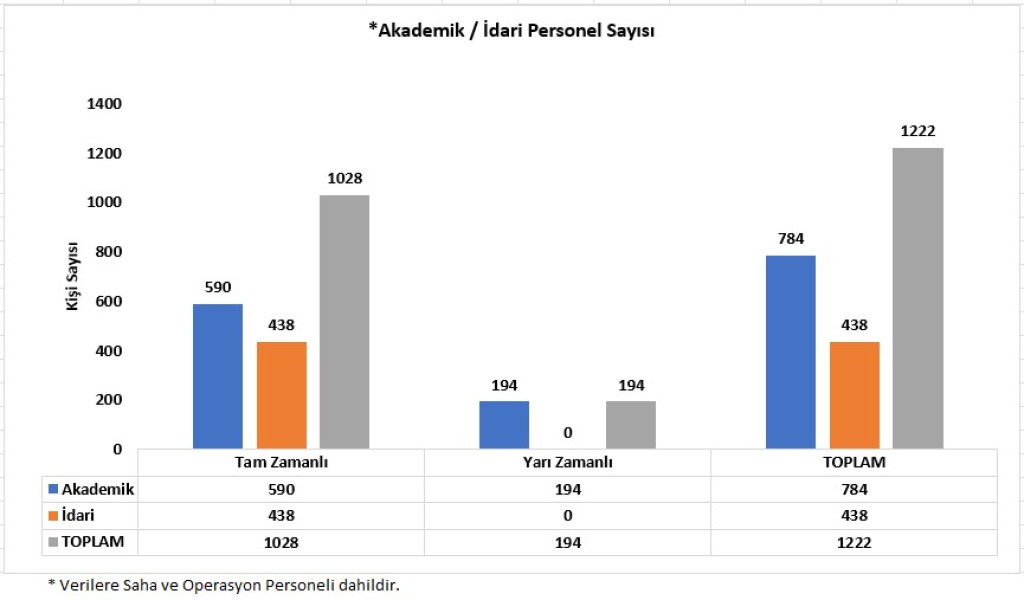 1768473867-topla personel.jpg