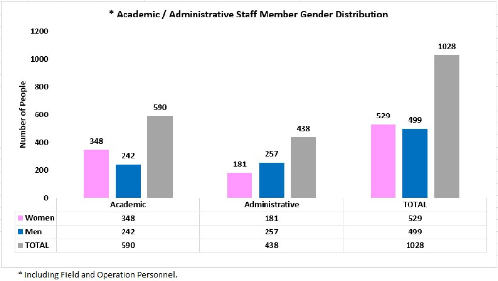 1768473999-kadın erkek eng.jpg