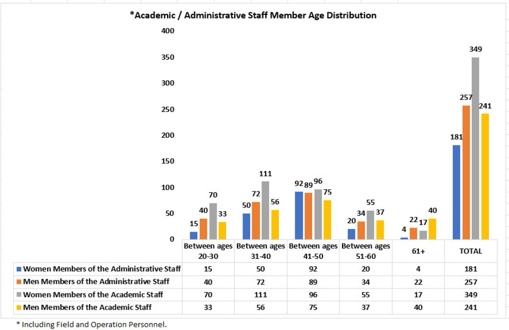 1768474388-yaş eng.jpg