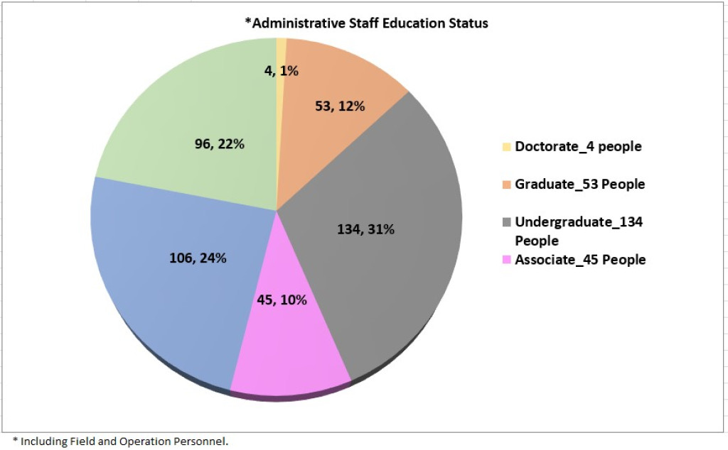 1768474517-öğrenim eng.jpg