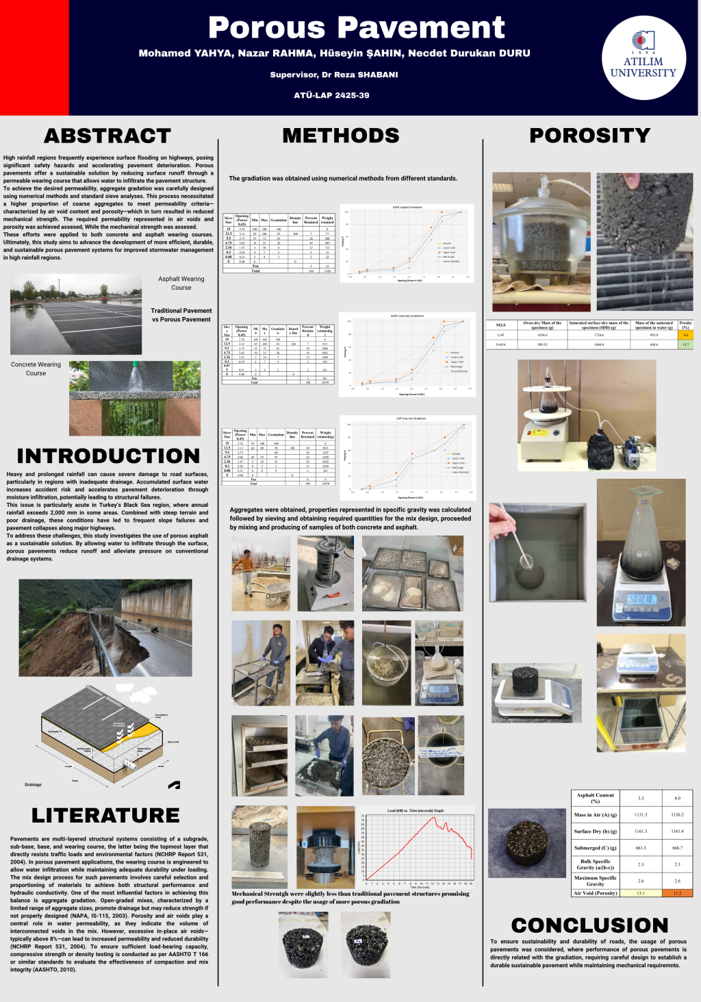 1790685043-Porous Ashlaty.png