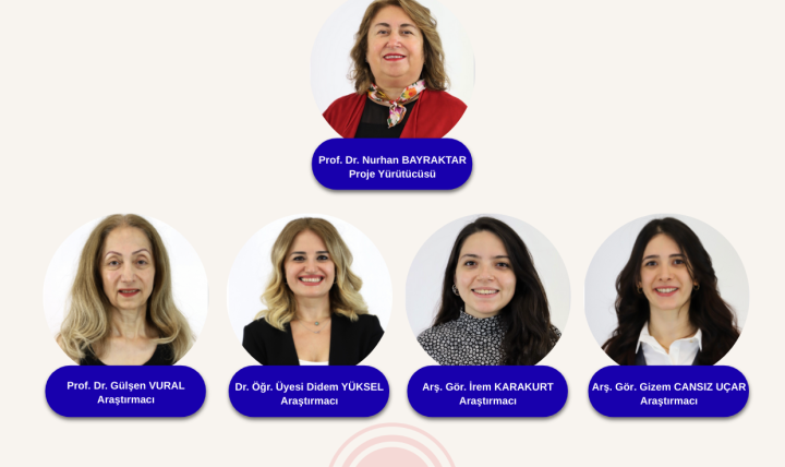 TÜBİTAK 1005 PROJE KABULU