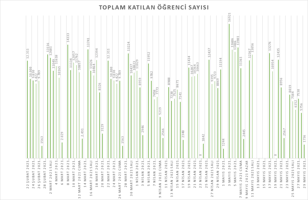 1622619800-image007.png
